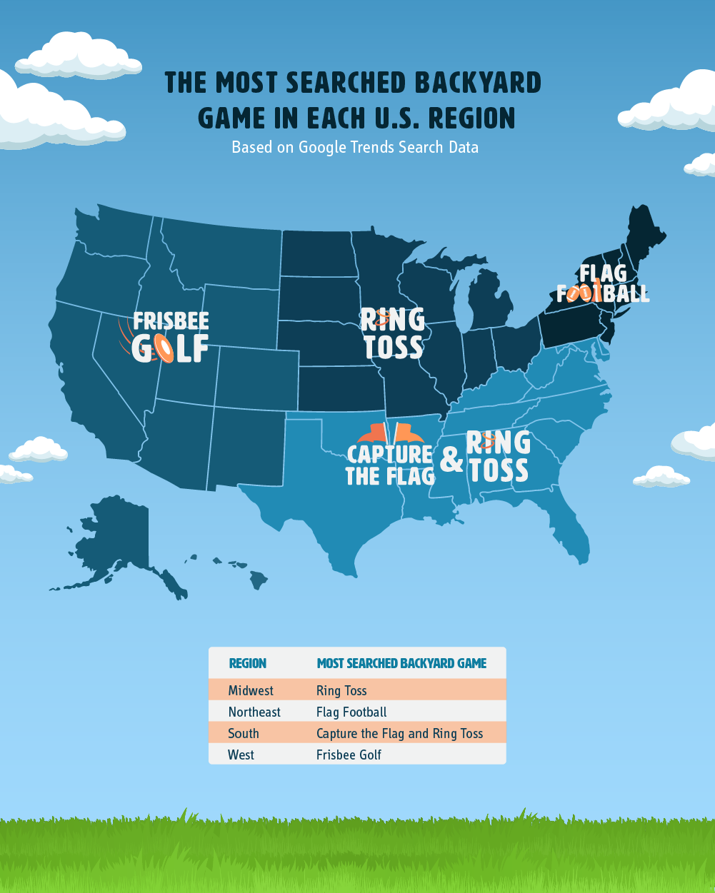 Map showing the most searched backyard game by region