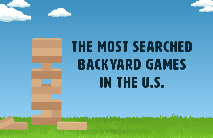 Title image for the most searched backyard games in the U.S.