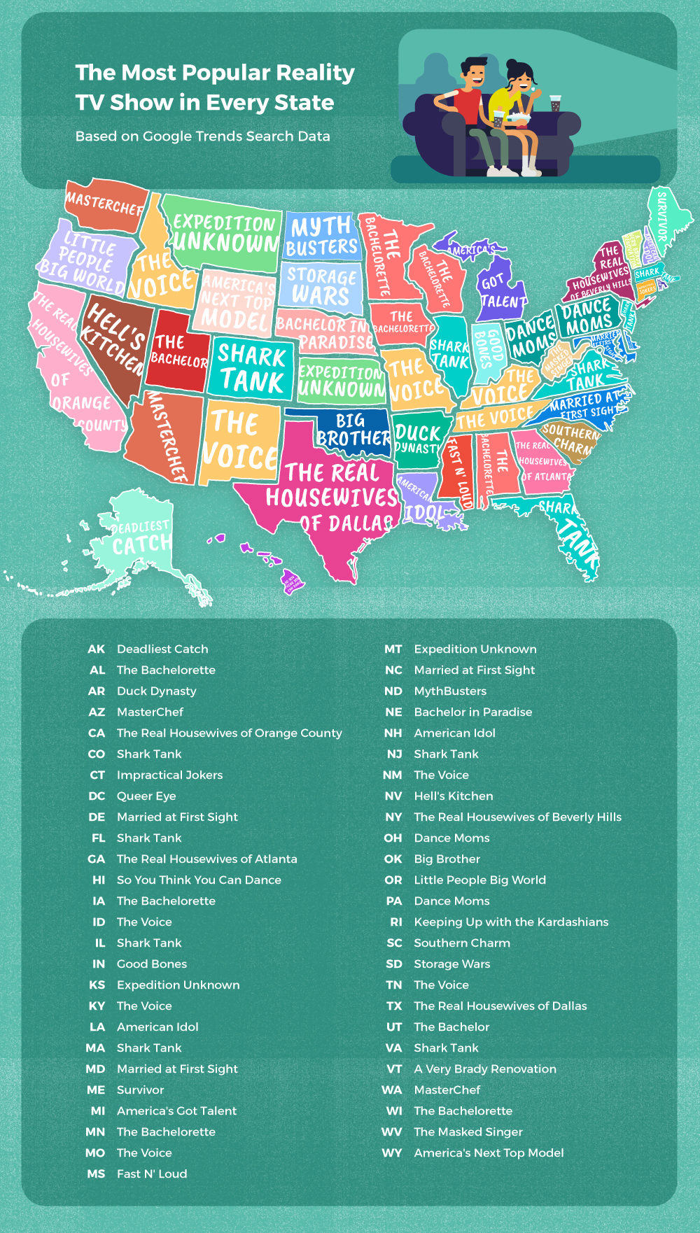 Map showing the most popular reality TV shows by state
